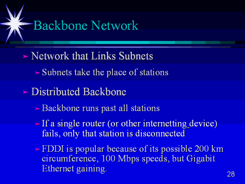 distributed backbone network