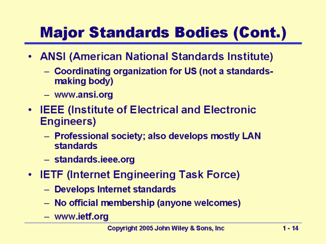 major-standards-bodies