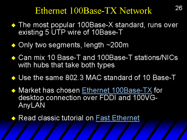 tx eth network