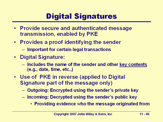 digital-signatures