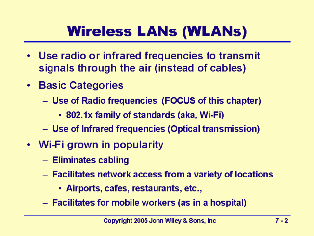 Wireless LANs (WLANs)