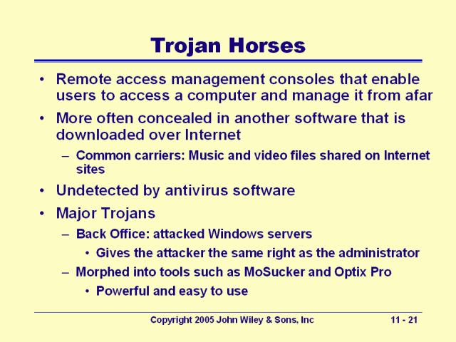 Trojan Horses