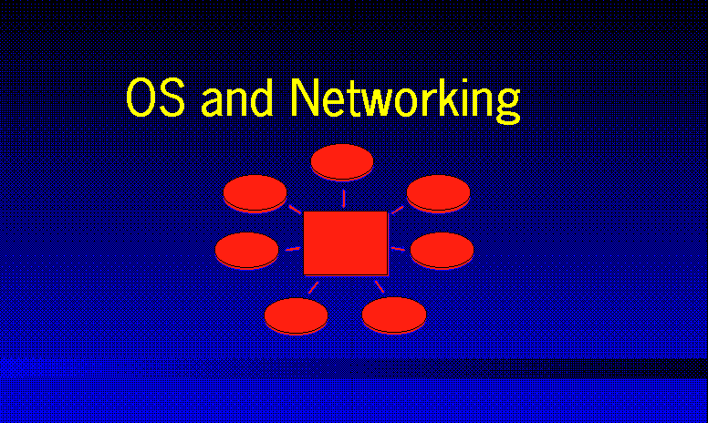 OS and Networking