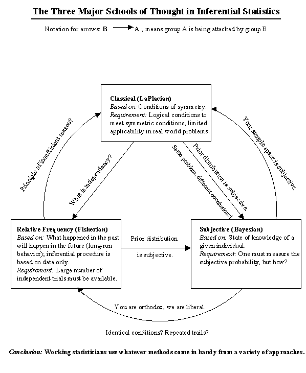 types-of-management-styles-in-the-workplace-10-types-of-management