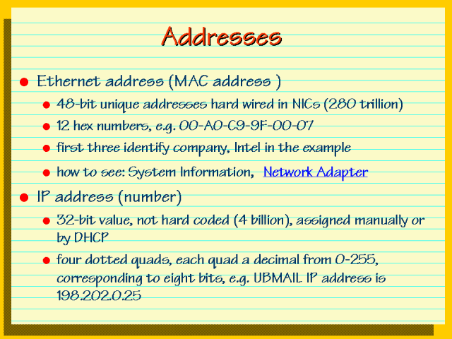 Addresses