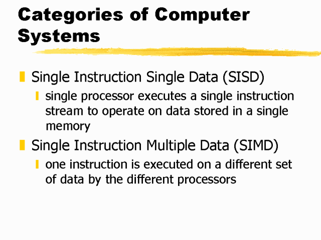 Categories Of Computer Systems