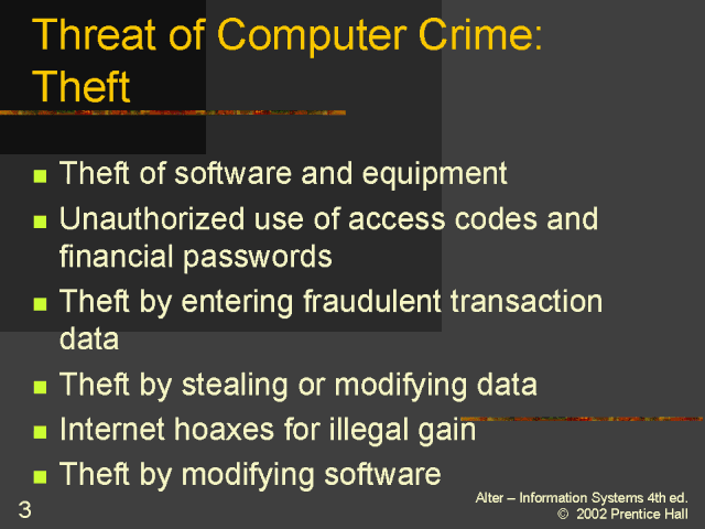 threat-of-computer-crime