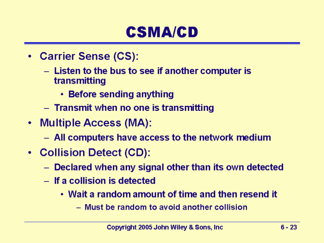 CSMA/CD