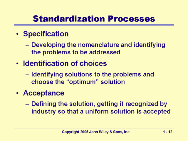 Stages Of Standardization