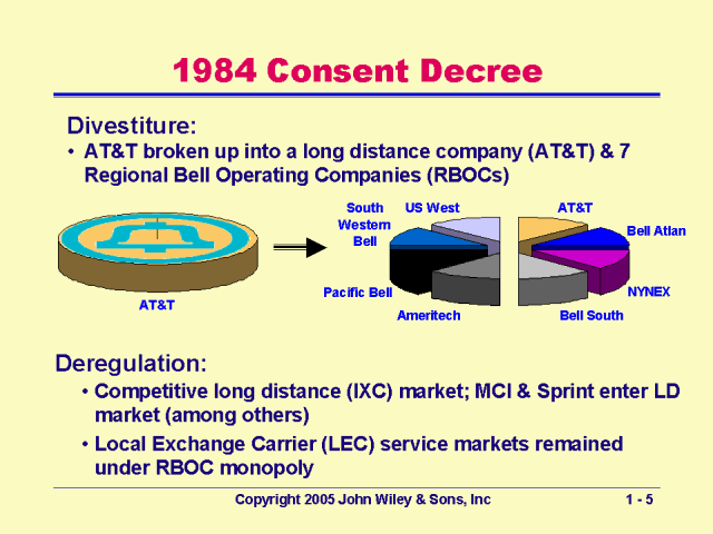 1984-consent-decree