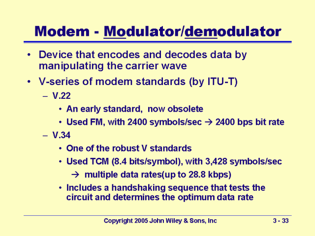 Modem - Modulator/demodulator