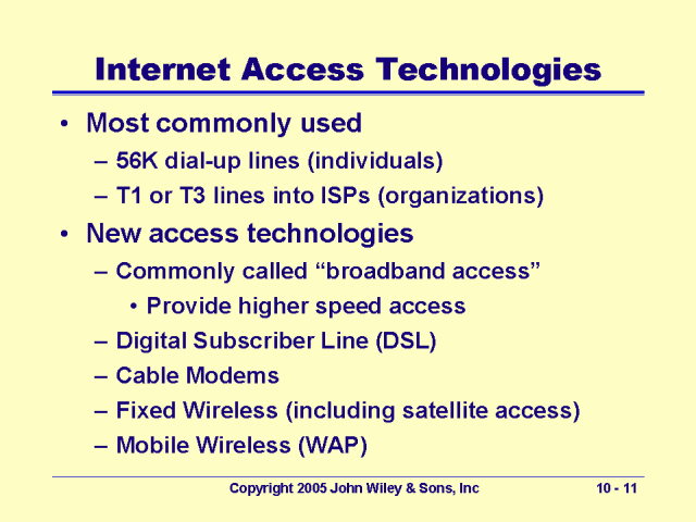 internet-access-technologies