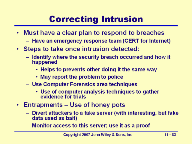 Correcting Intrusion
