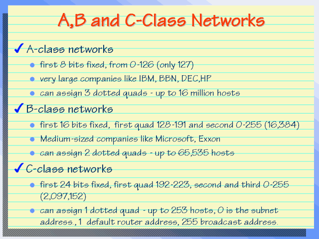 A,B And C-Class Networks