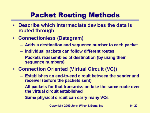 Packet Routing Methods