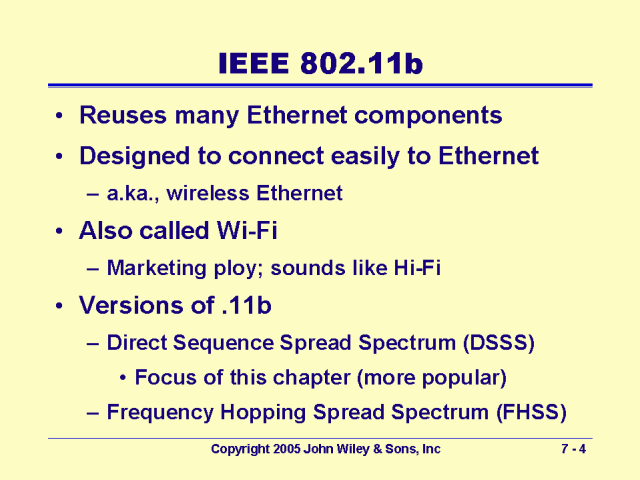 What Is Ieee 802 11 And How Does It Work