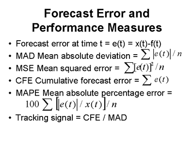 Performance Measures for Forecasting